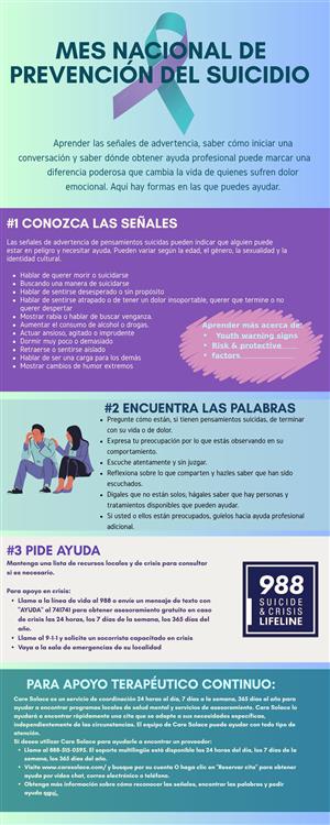 Mes Nacional De Prevencion Del Suicido